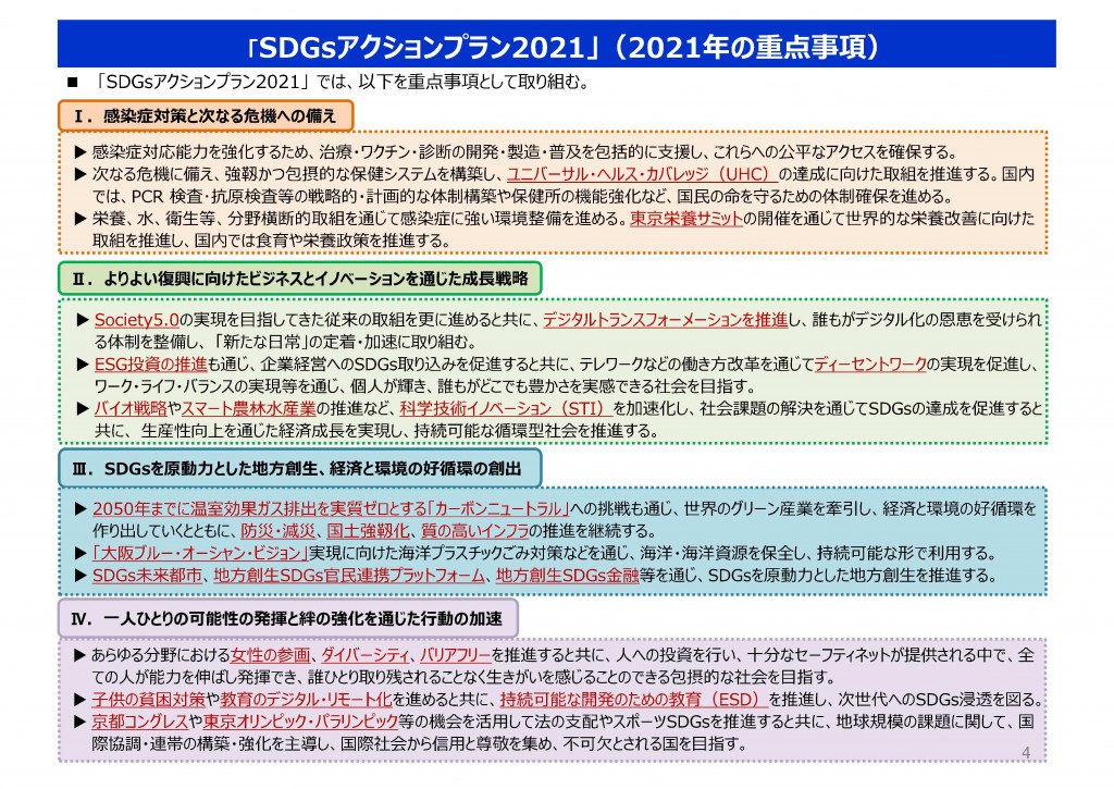 sdgs_gaiyou_202108-04